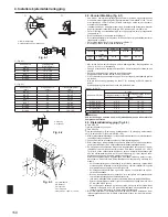 Preview for 150 page of Mitsubishi Electric PUHZ-SW100HA Installation Manual