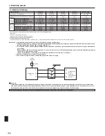 Preview for 154 page of Mitsubishi Electric PUHZ-SW100HA Installation Manual