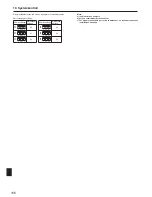 Preview for 156 page of Mitsubishi Electric PUHZ-SW100HA Installation Manual