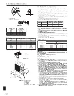 Preview for 162 page of Mitsubishi Electric PUHZ-SW100HA Installation Manual