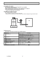 Предварительный просмотр 4 страницы Mitsubishi Electric PUHZ-SW100VHA Service Manual