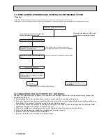 Предварительный просмотр 5 страницы Mitsubishi Electric PUHZ-SW100VHA Service Manual