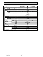 Предварительный просмотр 10 страницы Mitsubishi Electric PUHZ-SW100VHA Service Manual