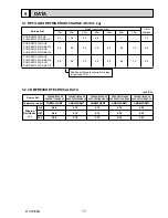 Предварительный просмотр 11 страницы Mitsubishi Electric PUHZ-SW100VHA Service Manual