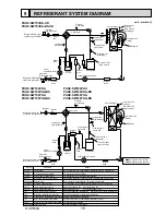 Предварительный просмотр 19 страницы Mitsubishi Electric PUHZ-SW100VHA Service Manual