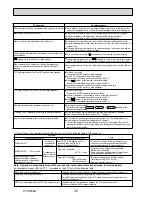 Предварительный просмотр 32 страницы Mitsubishi Electric PUHZ-SW100VHA Service Manual