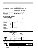 Предварительный просмотр 40 страницы Mitsubishi Electric PUHZ-SW100VHA Service Manual