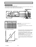 Предварительный просмотр 43 страницы Mitsubishi Electric PUHZ-SW100VHA Service Manual