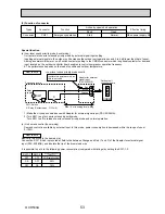 Предварительный просмотр 53 страницы Mitsubishi Electric PUHZ-SW100VHA Service Manual