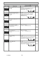 Предварительный просмотр 58 страницы Mitsubishi Electric PUHZ-SW100VHA Service Manual