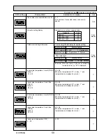 Предварительный просмотр 59 страницы Mitsubishi Electric PUHZ-SW100VHA Service Manual