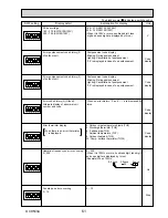 Предварительный просмотр 61 страницы Mitsubishi Electric PUHZ-SW100VHA Service Manual