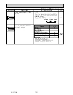 Предварительный просмотр 64 страницы Mitsubishi Electric PUHZ-SW100VHA Service Manual