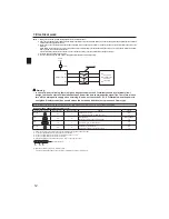 Preview for 11 page of Mitsubishi Electric PUHZ-SW160YKA Manual