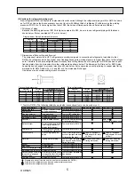 Preview for 5 page of Mitsubishi Electric PUHZ-SW40VHA Service Manual