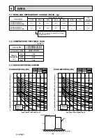 Preview for 8 page of Mitsubishi Electric PUHZ-SW40VHA Service Manual