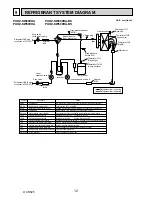 Preview for 12 page of Mitsubishi Electric PUHZ-SW40VHA Service Manual