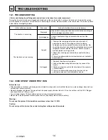 Preview for 14 page of Mitsubishi Electric PUHZ-SW40VHA Service Manual