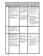 Preview for 21 page of Mitsubishi Electric PUHZ-SW40VHA Service Manual