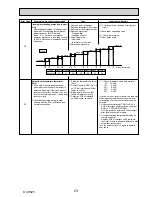 Preview for 23 page of Mitsubishi Electric PUHZ-SW40VHA Service Manual