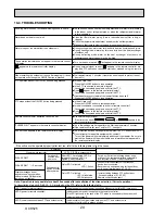 Preview for 24 page of Mitsubishi Electric PUHZ-SW40VHA Service Manual