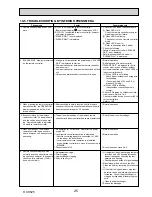 Preview for 25 page of Mitsubishi Electric PUHZ-SW40VHA Service Manual