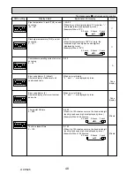 Preview for 48 page of Mitsubishi Electric PUHZ-SW40VHA Service Manual