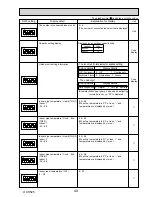 Preview for 49 page of Mitsubishi Electric PUHZ-SW40VHA Service Manual