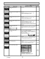 Preview for 50 page of Mitsubishi Electric PUHZ-SW40VHA Service Manual