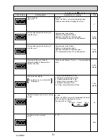 Preview for 51 page of Mitsubishi Electric PUHZ-SW40VHA Service Manual