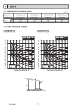 Preview for 6 page of Mitsubishi Electric PUHZ-W112VAA 11.2kW Mono Service Manual