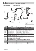 Preview for 11 page of Mitsubishi Electric PUHZ-W112VAA 11.2kW Mono Service Manual