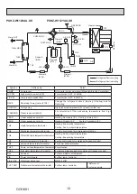 Preview for 12 page of Mitsubishi Electric PUHZ-W112VAA 11.2kW Mono Service Manual