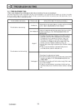 Preview for 13 page of Mitsubishi Electric PUHZ-W112VAA 11.2kW Mono Service Manual