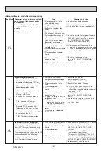 Preview for 16 page of Mitsubishi Electric PUHZ-W112VAA 11.2kW Mono Service Manual