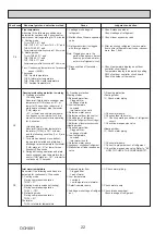 Preview for 22 page of Mitsubishi Electric PUHZ-W112VAA 11.2kW Mono Service Manual