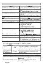 Preview for 24 page of Mitsubishi Electric PUHZ-W112VAA 11.2kW Mono Service Manual