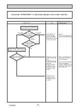 Preview for 25 page of Mitsubishi Electric PUHZ-W112VAA 11.2kW Mono Service Manual