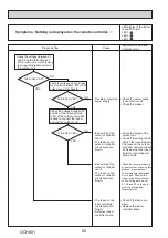 Preview for 26 page of Mitsubishi Electric PUHZ-W112VAA 11.2kW Mono Service Manual