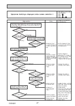 Preview for 27 page of Mitsubishi Electric PUHZ-W112VAA 11.2kW Mono Service Manual