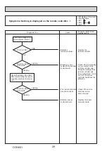 Preview for 28 page of Mitsubishi Electric PUHZ-W112VAA 11.2kW Mono Service Manual