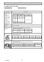 Preview for 29 page of Mitsubishi Electric PUHZ-W112VAA 11.2kW Mono Service Manual