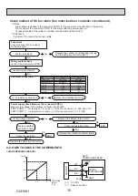 Preview for 30 page of Mitsubishi Electric PUHZ-W112VAA 11.2kW Mono Service Manual