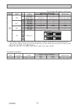 Preview for 41 page of Mitsubishi Electric PUHZ-W112VAA 11.2kW Mono Service Manual