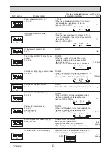 Preview for 43 page of Mitsubishi Electric PUHZ-W112VAA 11.2kW Mono Service Manual