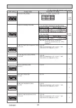 Preview for 45 page of Mitsubishi Electric PUHZ-W112VAA 11.2kW Mono Service Manual