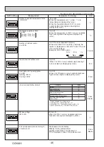 Preview for 46 page of Mitsubishi Electric PUHZ-W112VAA 11.2kW Mono Service Manual