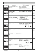 Preview for 47 page of Mitsubishi Electric PUHZ-W112VAA 11.2kW Mono Service Manual