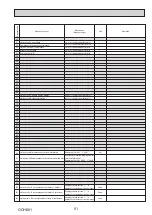 Preview for 51 page of Mitsubishi Electric PUHZ-W112VAA 11.2kW Mono Service Manual