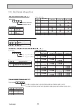 Preview for 53 page of Mitsubishi Electric PUHZ-W112VAA 11.2kW Mono Service Manual